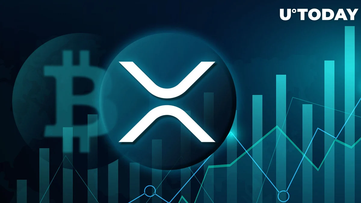 XRP