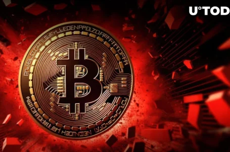 Bitcoin on the Brink as Death Cross Looms