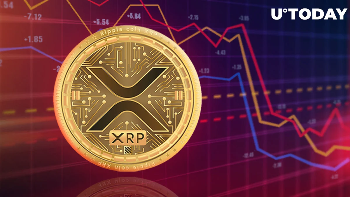 XRP
