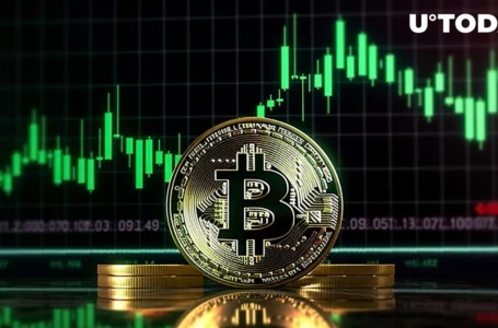 Bitcoin (BTC) Weekly Chart Pattern Signals Possible Breakout to $40,000