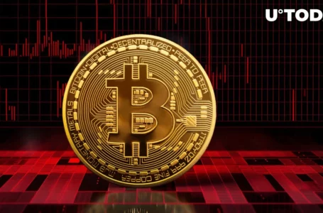 Bitcoin (BTC) Forms Rare Pattern, Analyst Predicts 5% Drop
