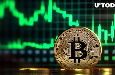 Bitcoin (BTC) Target Remains $36,500-$37,000, Trend Is Upward, Analyst Says
