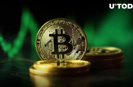 ‘Kiss of Death’ on DXY Might Push Bitcoin (BTC) to Sky