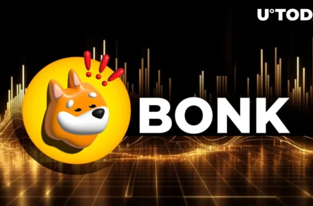 Solana Dog Coin Bonk (BONK) Jumps 12% on Major Exchange Listing