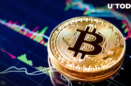 Key Reason Why Bitcoin (BTC) Price Has Reclaimed $37,000