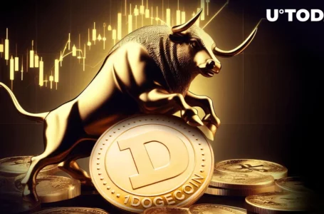 Millions of Dogecoin (DOGE) Shifted as Bullish Golden Cross Appears