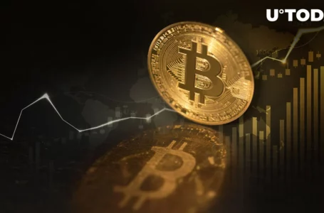 Market Enters ‘Extreme Greed’ as Bitcoin (BTC) Dominance Expands