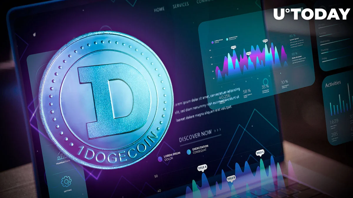 Dogecoin