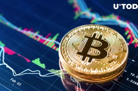 Bitcoin (BTC) Price Eyes $38,000 as Top Analyst Warns Investors Ahead of Halving