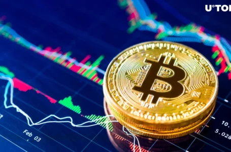 Bitcoin: 912,626 BTC Traded at Historic Interest Price Zone