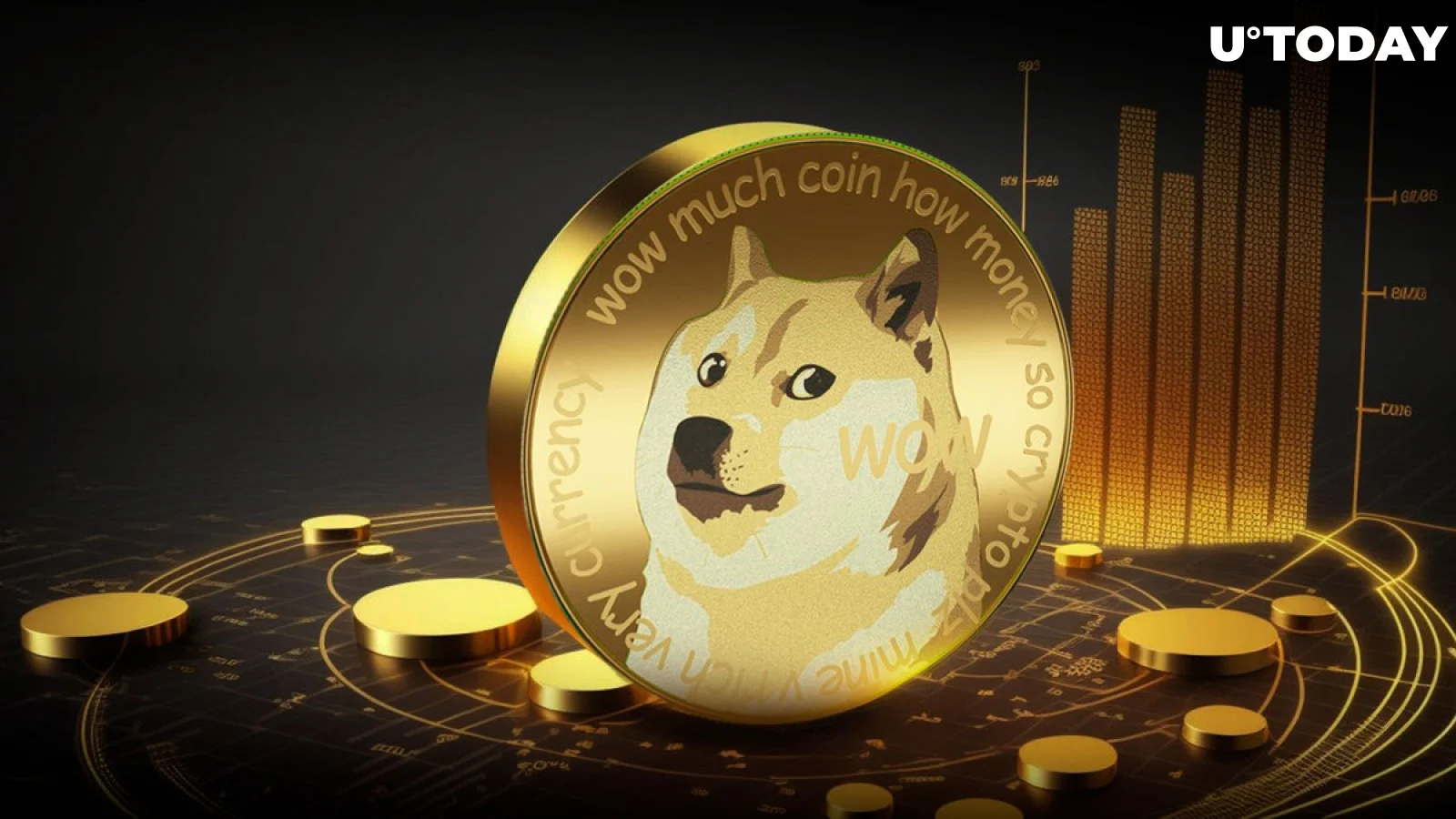 Dogecoin