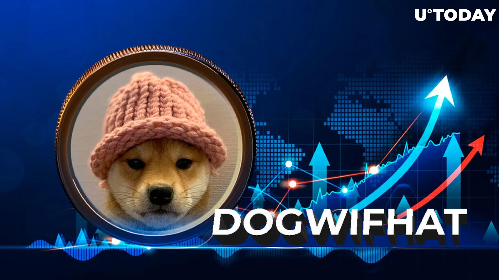 Dogwifhat