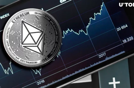 Will Ethereum (ETH) Hit $3,000 Again? Here Are Factors to Watch