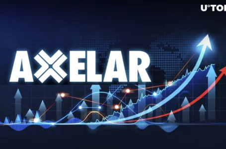 Ripple Partner Axelar Skyrockets 81% Amid Listing on Major Exchange