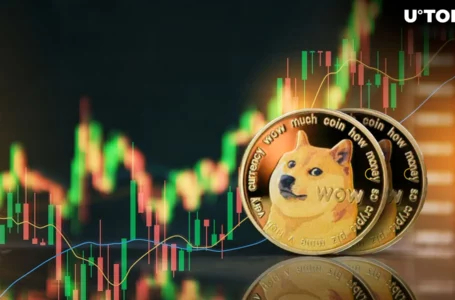 Dogecoin Open Interest Nears $1 Billion as Price Goes Up