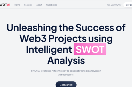 Swot AI Review: All To Know About