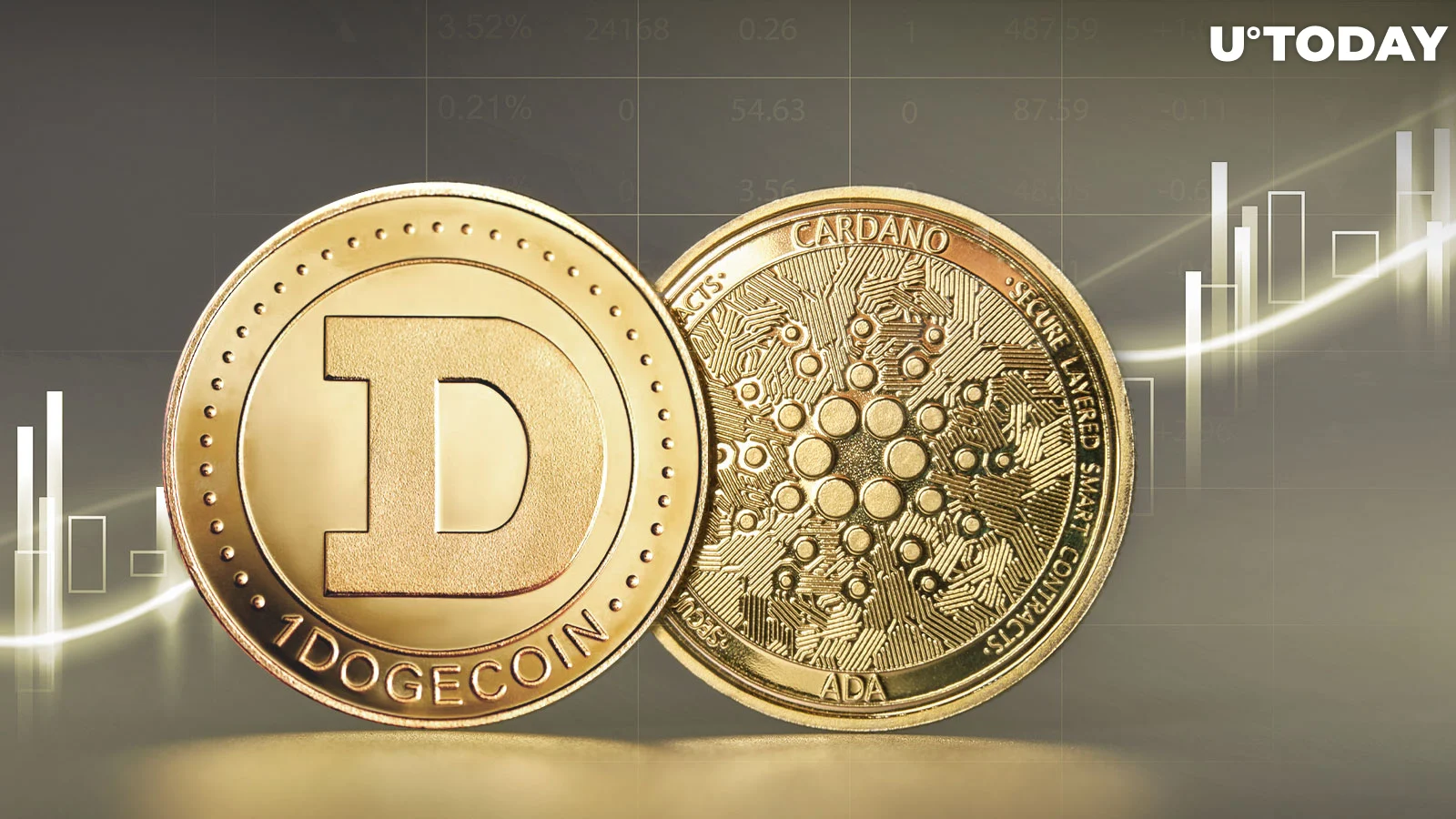 Dogecoin