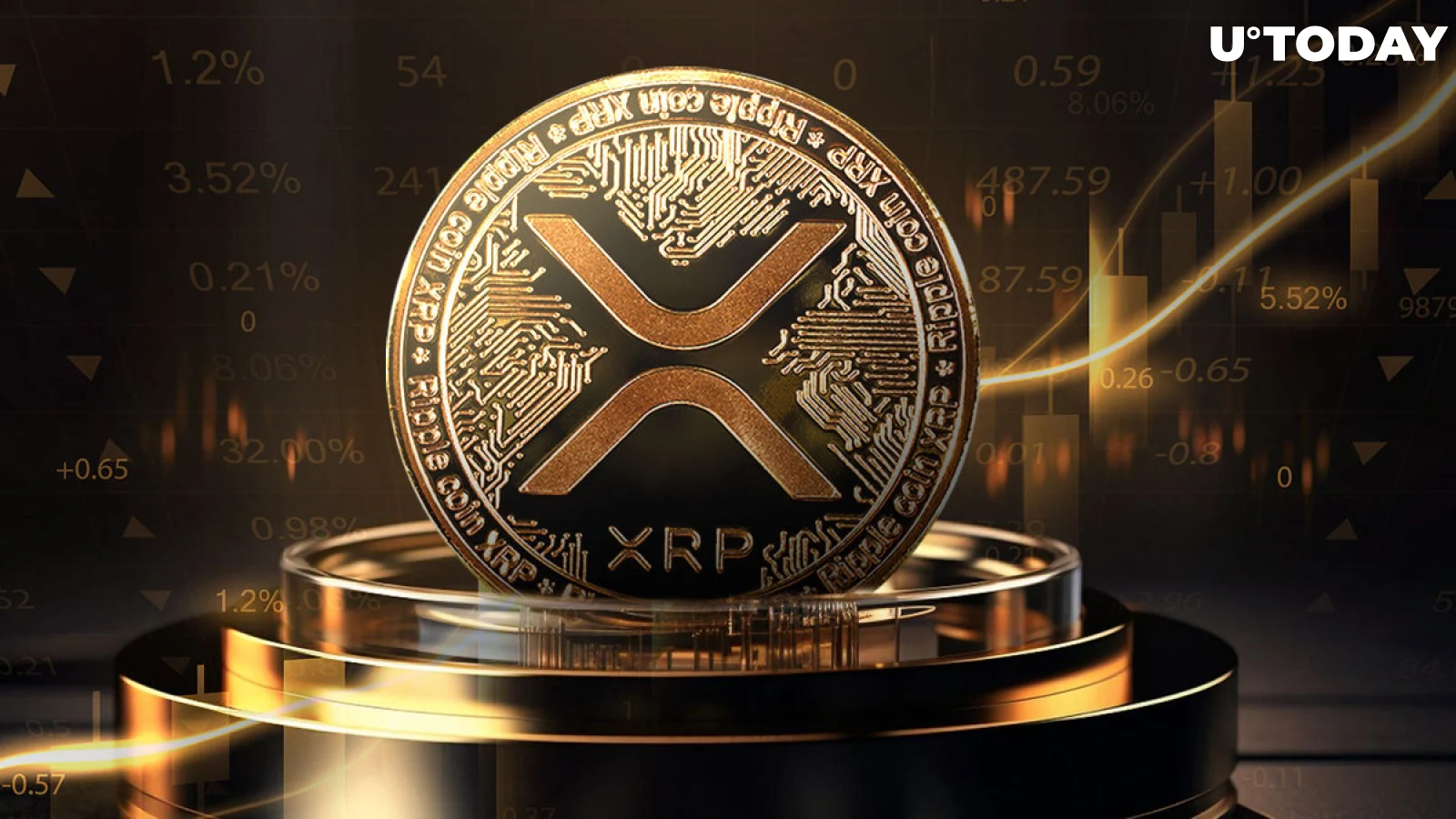 XRP