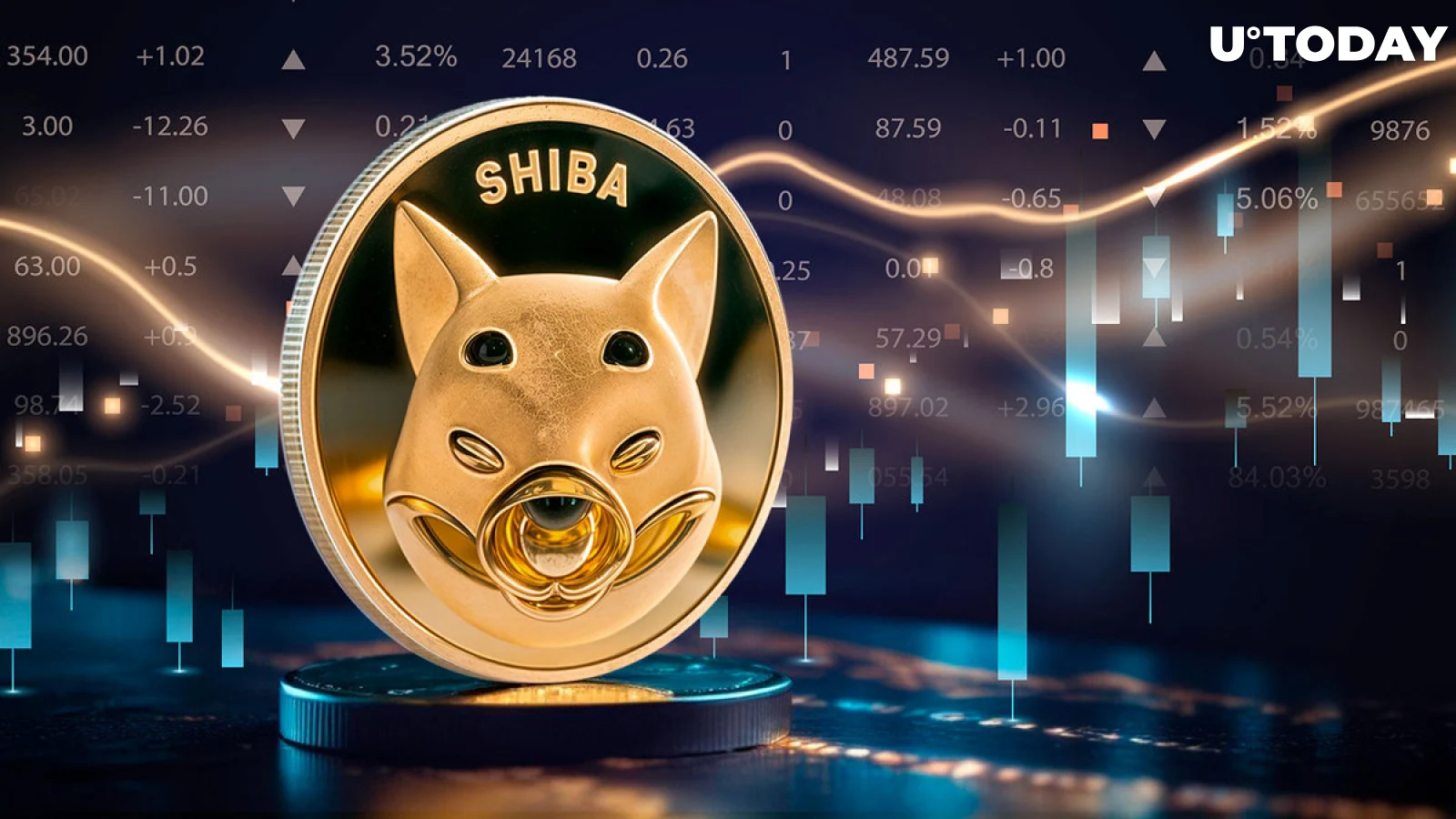 SHIB
