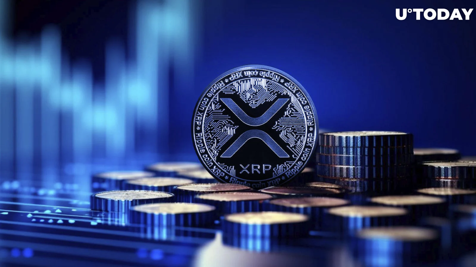 XRP