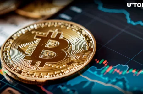 Two Crucial Bitcoin (BTC) Price Levels to Watch This Week