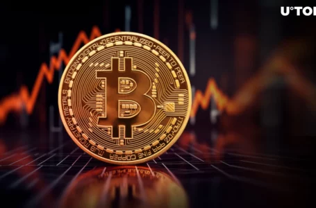 Bitcoin (BTC) All-Time High Incoming? Derivative Traders Place Bold Bet